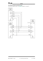 Preview for 21 page of Lika Posicontrol LD220 Series User Manual