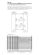 Preview for 22 page of Lika Posicontrol LD220 Series User Manual