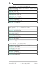 Preview for 37 page of Lika Posicontrol LD220 Series User Manual