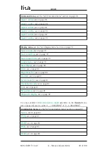 Preview for 38 page of Lika Posicontrol LD220 Series User Manual