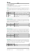 Preview for 41 page of Lika Posicontrol LD220 Series User Manual