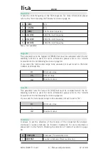 Preview for 42 page of Lika Posicontrol LD220 Series User Manual