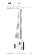 Preview for 44 page of Lika Posicontrol LD220 Series User Manual