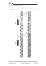 Preview for 50 page of Lika Posicontrol LD220 Series User Manual