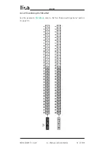 Preview for 51 page of Lika Posicontrol LD220 Series User Manual