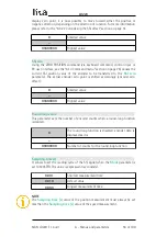 Preview for 56 page of Lika Posicontrol LD220 Series User Manual