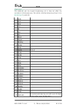 Preview for 58 page of Lika Posicontrol LD220 Series User Manual