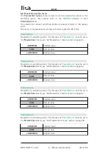 Preview for 60 page of Lika Posicontrol LD220 Series User Manual