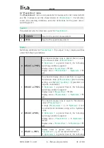 Preview for 61 page of Lika Posicontrol LD220 Series User Manual