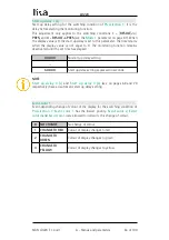 Preview for 64 page of Lika Posicontrol LD220 Series User Manual