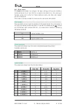 Preview for 71 page of Lika Posicontrol LD220 Series User Manual