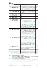 Preview for 77 page of Lika Posicontrol LD220 Series User Manual