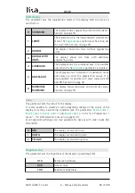 Preview for 80 page of Lika Posicontrol LD220 Series User Manual