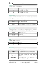 Предварительный просмотр 81 страницы Lika Posicontrol LD220 Series User Manual