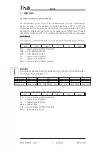 Preview for 86 page of Lika Posicontrol LD220 Series User Manual