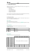 Preview for 87 page of Lika Posicontrol LD220 Series User Manual