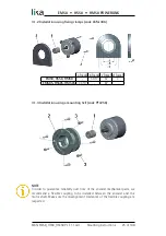 Предварительный просмотр 25 страницы Lika POWERLINK EM58 PL User Manual