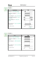 Preview for 83 page of Lika RD6 Series User Manual