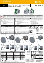 Lika Rotapuls C58 Quick Start Manual preview