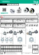 Lika ROTAPULS I28 Series Quick Start Manual предпросмотр