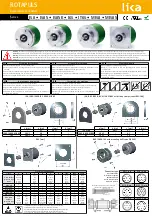 Lika ROTAPULS I65 Series Quick Start Manual предпросмотр