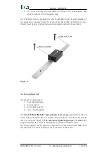 Предварительный просмотр 10 страницы Lika SMAG+MTAG Series User Manual