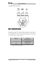 Предварительный просмотр 5 страницы Lika XAC77 FB User Manual