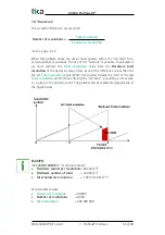 Предварительный просмотр 55 страницы Lika XAC80 PB User Manual