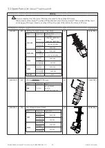 Предварительный просмотр 14 страницы Liko 122007/CN Service Manual