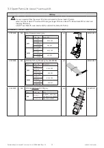 Предварительный просмотр 15 страницы Liko 122007/CN Service Manual