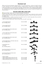 Предварительный просмотр 14 страницы Liko 3121001 Instructions For Use Manual