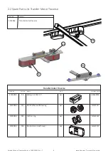 Preview for 8 page of Liko 3126043 Service Manual