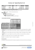 Preview for 12 page of Liko 3545134 Instruction Manual