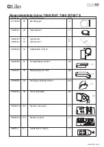 Preview for 21 page of Liko Golvo 7000 Series Service Manual