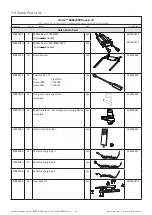 Preview for 14 page of Liko Golvo 8000 Classic Service Manual