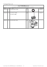 Preview for 18 page of Liko Golvo 8000 Classic Service Manual