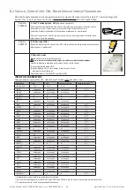 Preview for 20 page of Liko Golvo 8000 Classic Service Manual