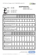 Preview for 25 page of Liko Golvo 8000 Classic Service Manual