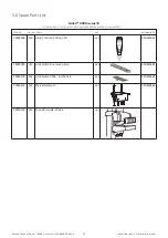 Предварительный просмотр 13 страницы Liko Golvo 9000 LowBase Service Manual