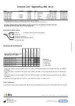 Preview for 10 page of Liko HygieneSling Mod. 40 Manual