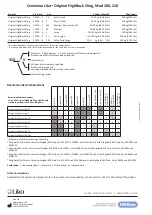 Предварительный просмотр 14 страницы Liko Original HighBack Sling 200 Instruction Manual