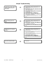 Preview for 11 page of Liko Uno 102 Series Instruction Manual