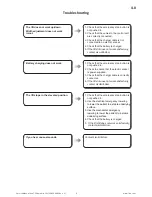 Preview for 9 page of Liko Uno 200 Service Manual