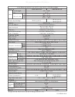 Предварительный просмотр 14 страницы Lilin 6186X3.6 N/P Instruction Manual