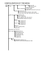 Предварительный просмотр 10 страницы Lilin ATR 700TVL Instruction Manual