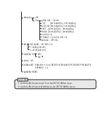 Preview for 11 page of Lilin CMD 6186X3.6 N/P Instruction Manual