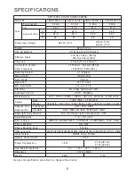 Preview for 11 page of Lilin CMD02182X Instruction Manual