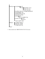 Preview for 15 page of Lilin CMD072 series Instruction Manual