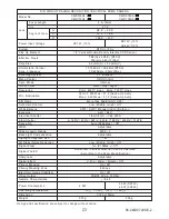 Preview for 29 page of Lilin CMD072 series Instruction Manual