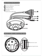 Preview for 4 page of Lilin CMD2422S Instruction Manual